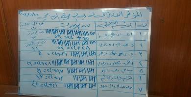 احسان الازيرجاوي