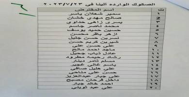 وصول وجبة جديدة من قروض الإسكان في ذي قار