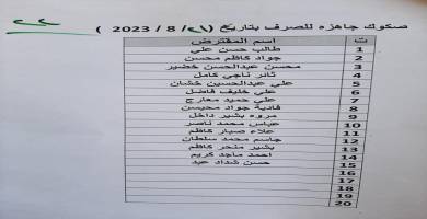 وصول وجبة جديدة من قروض الإسكان في ذي قار