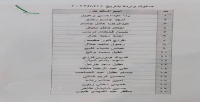 صكوك اسكان الناصرية 