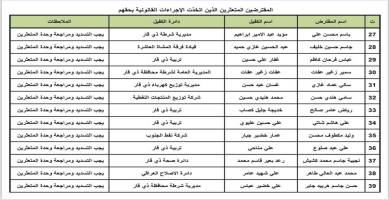 قائمة