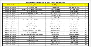 صندوق اسكان 