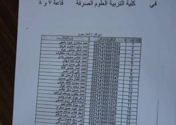 اسماء القاعات الامتحانية