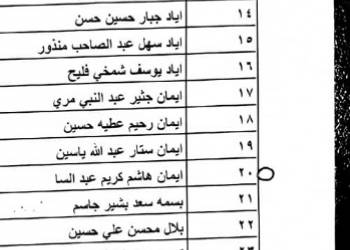 بالاسماء: تربية سوق الشيوخ تطلق اليوم رواتب المحاضرين يدوياً