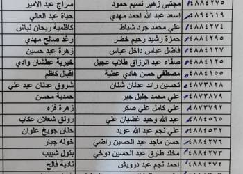 بالاسماء: شهداء ذي قار تدعو المشمولين بقانونها  لاصدار الهويات التقاعدية 
