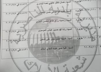 قائمة بالاسماء