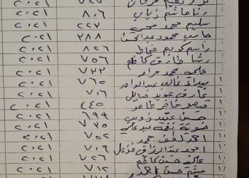 قائمة بالاسماء