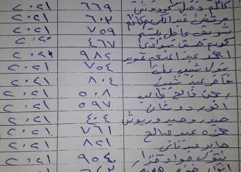 قائمة بالاسماء