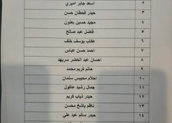 بالاسماء: صندوق اسكان ذي قار يعلن وجبة جديدة من صكوك مقترضيه 