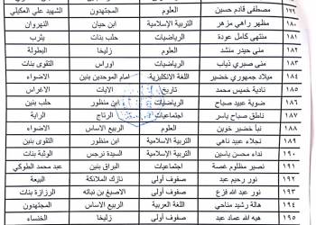 بالاسماء: تربية ذي قار تجري التسوية لـ 217 محاضراً في مدارس قلعة سكر 