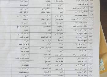 قائمة بالاسماء