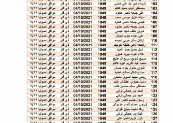 بالاسماء: وزارة البلديات توافق مبدئياً على تمليك قطع اراضٍ ضمن قرار ٢٥ في ذي قار