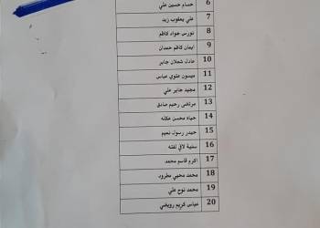 بالأسماء: صندوق إسكان ذي قار يعلن وصول وجبة جديدة من صكوك المقترضين