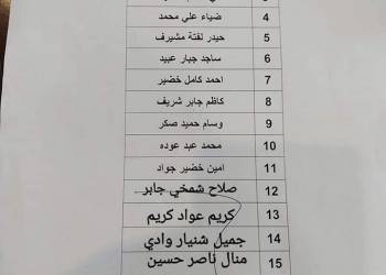 بالأسماء: صندوق إسكان ذي قار يعلن وصول وجبة جديدة من صكوك المقترضين