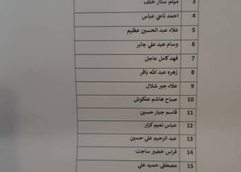 قائمة بالاسماء