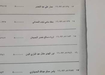 قائمة بالاسماء