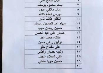 قائمة اسماء
