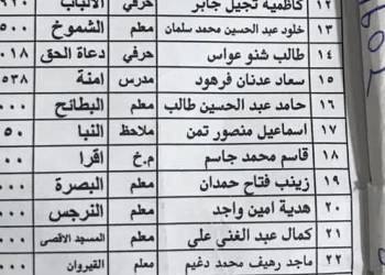 قائمة بالاسماء