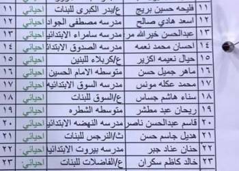 قوائم جديدة باسماء المشمولين باجور مراقبة القاعات الامتحانية لتدريسيي  تربية ذي قار