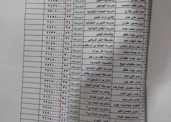 قوائم بالاسماء
