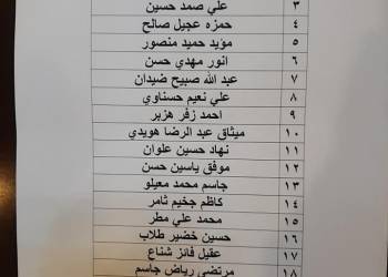 قائمة بالاسماء