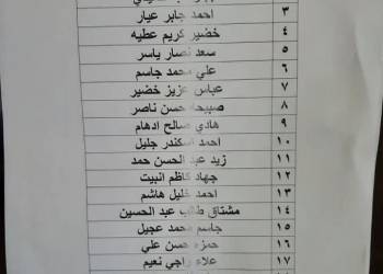 قائمة بالاسماء