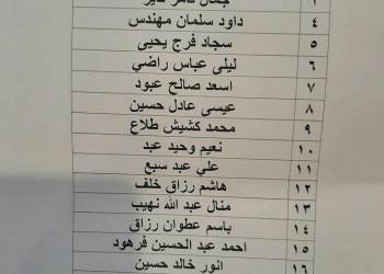 قائمة اسماء