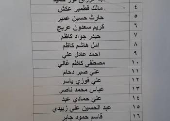 قوائم بأسماء وجبة جديدة من صكوك قروض الاسكان في ذي قار