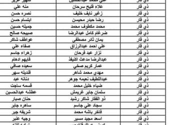قائمة بالاسماء