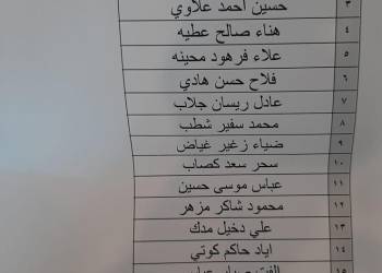 قوائم بأسماء وجبة جديدة من صكوك قروض الاسكان في ذي قار