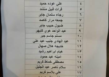 قائمة بالاسماء