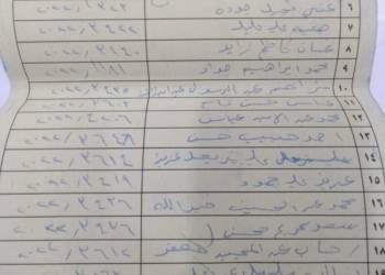 قوائم بأسماء وجبة جديدة من مقترضي صندوق الاسكان في ذي قار