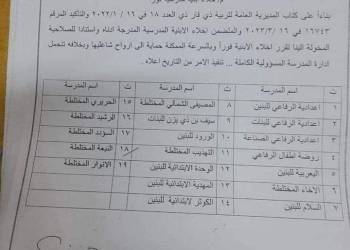 وثيقة