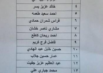 الإعلان عن وجبة جديدة من صكوك صندوق الاسكان في ذي قار