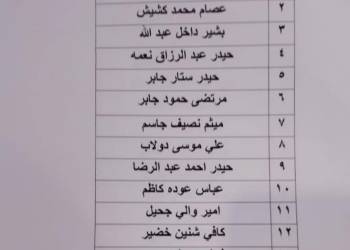 قوائم جديدة باسماء المشمولين بقروض صندوق الاسكان