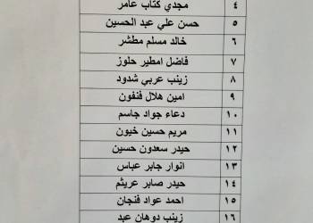 قائمة بالاسماء