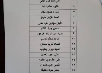 قائمة بالاسماء