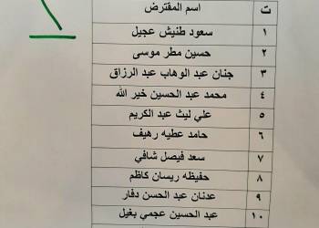 قائمة اسماء