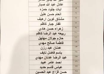 قائمة بالاسماء