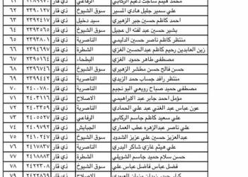 قوائم الشرطة 