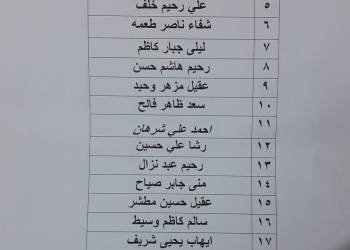قوائم صندوق الاسكان