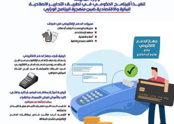 المالية