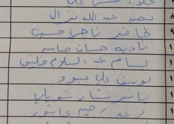 قوائم صندوق اسكان 